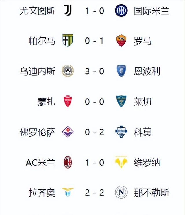 尤文图斯德比大胜,继续领跑积分榜的简单介绍 尤文图斯德比大胜,继续领跑积分榜的简单介绍