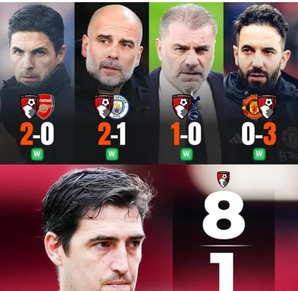 爱游戏在线登录-关于伯恩茅斯逼平对手拼命保级展示斗志的信息