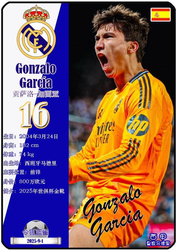 皇家马德里俱乐部签约哥伦比亚球员，增加攻击力