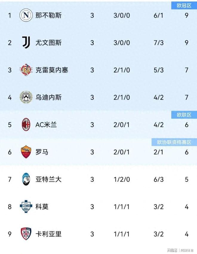 爱游戏体育链接-国米击败克罗托内，继续领先积分榜的简单介绍