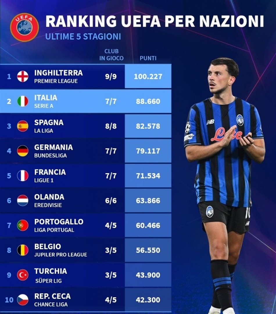 爱游戏官方登录入口-那不勒斯客场失利，欧战希望渺茫的简单介绍