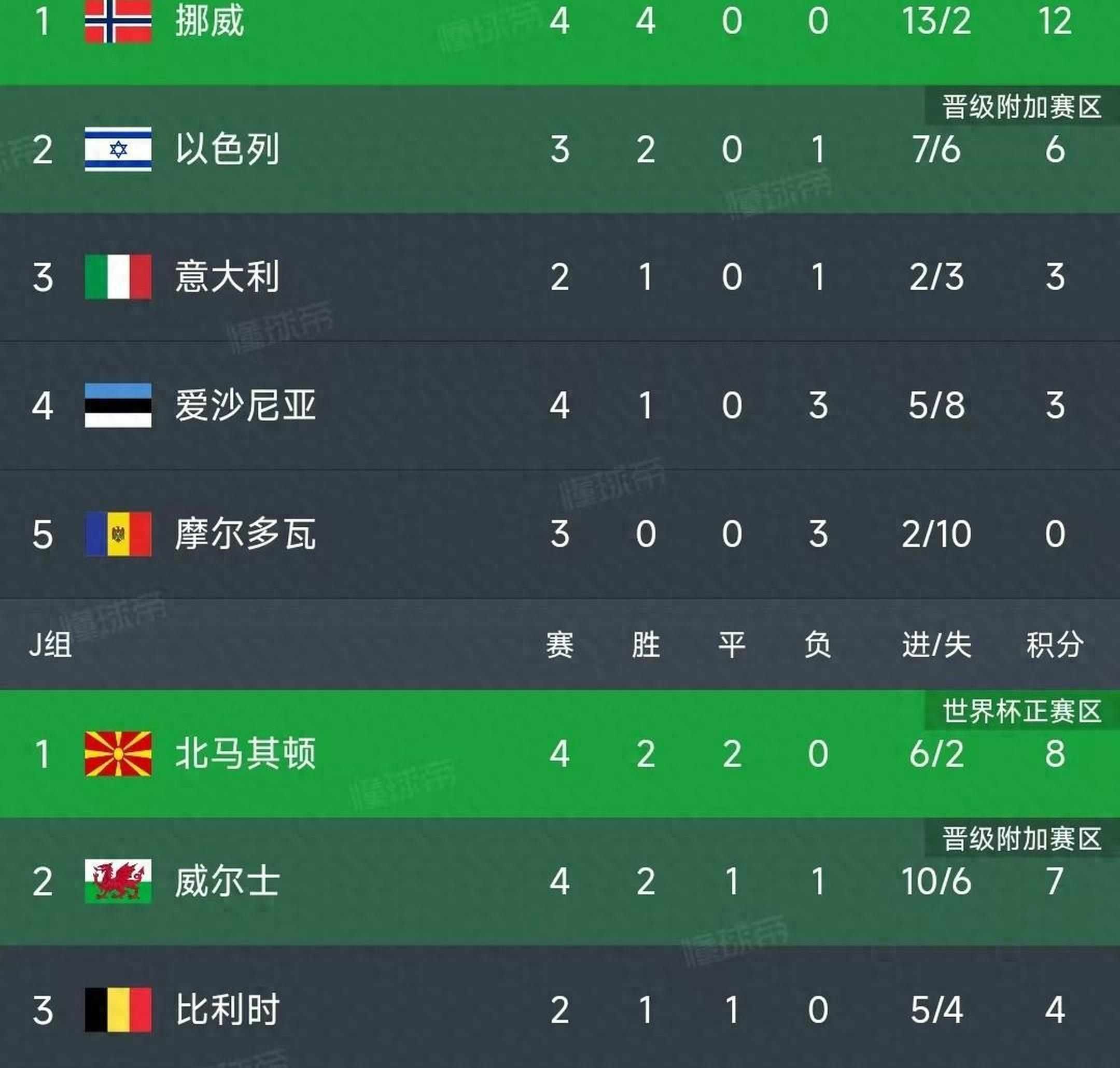 爱游戏官网网页版入口-欧洲各路豪强激战，胜者晋级下一轮